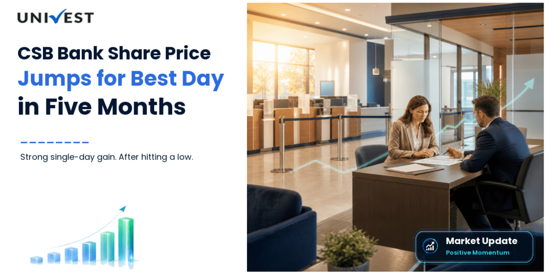 CSB Bank Share Price Jumps 8% for Its Best Day in Five Months
