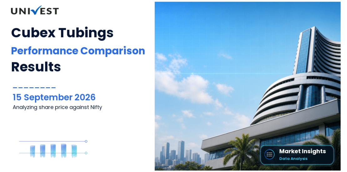 Cubex Tubings vs Nifty 50: Share Price Performance Compared