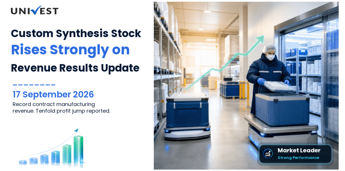 This Custom Synthesis Stock Rises 42% in 1 Year: Peptides, CMS Orders and One Concentration Question