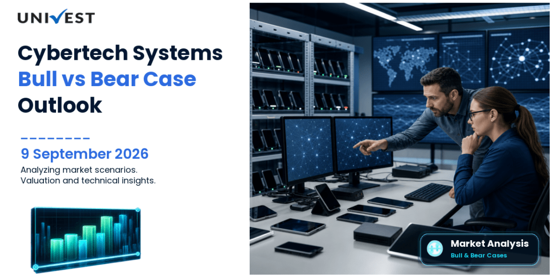 Cybertech Systems and Software Share: Bull Case vs Bear Case for 2026