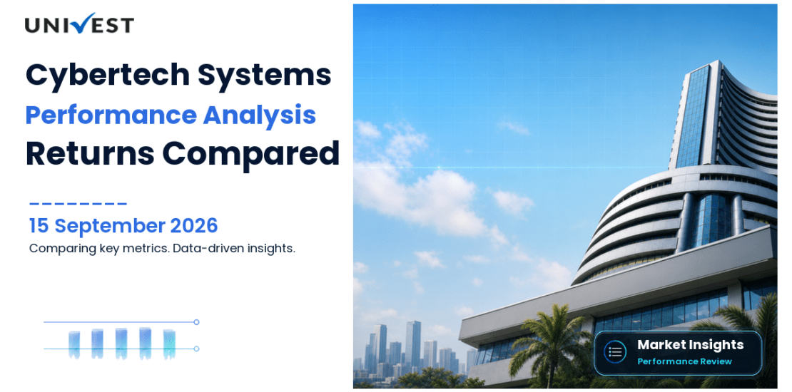 Cybertech Systems And Software vs Nifty 50: Returns Compared