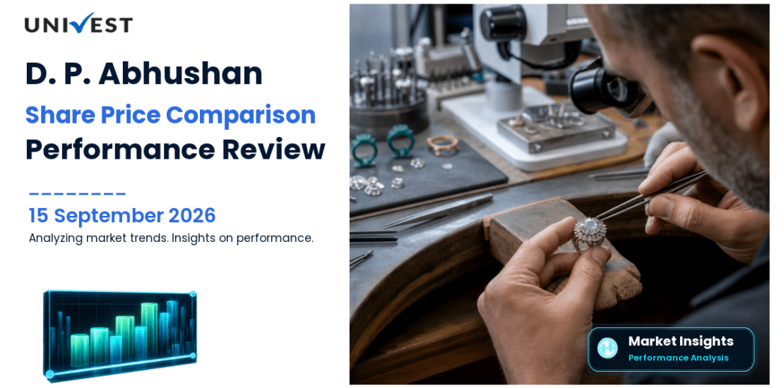 D. P. Abhushan vs Nifty 50: Share Price Performance Compared