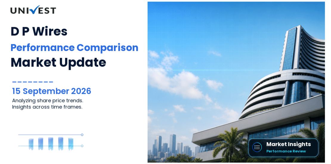 D P Wires vs Nifty 50: Share Price Performance Compared
