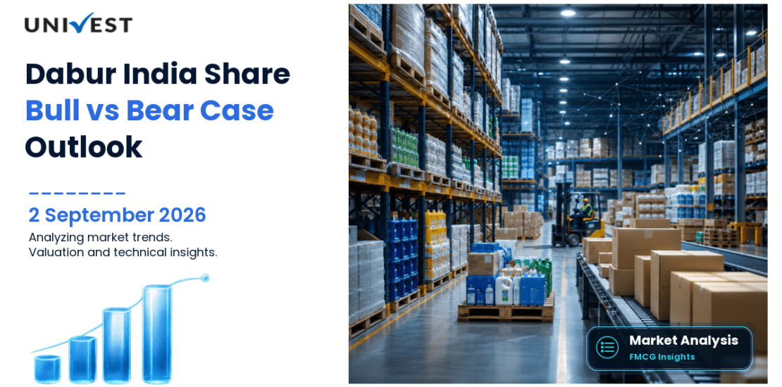 Dabur India Share: Bull Case vs Bear Case for 2026