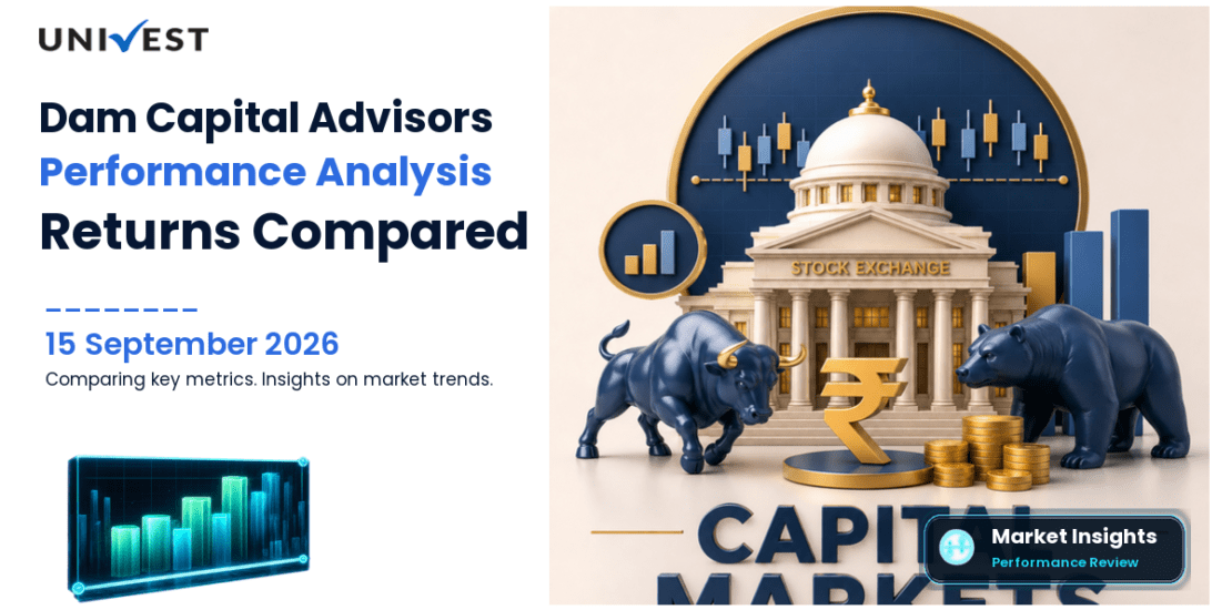 Dam Capital Advisors vs Nifty 50: Returns Compared