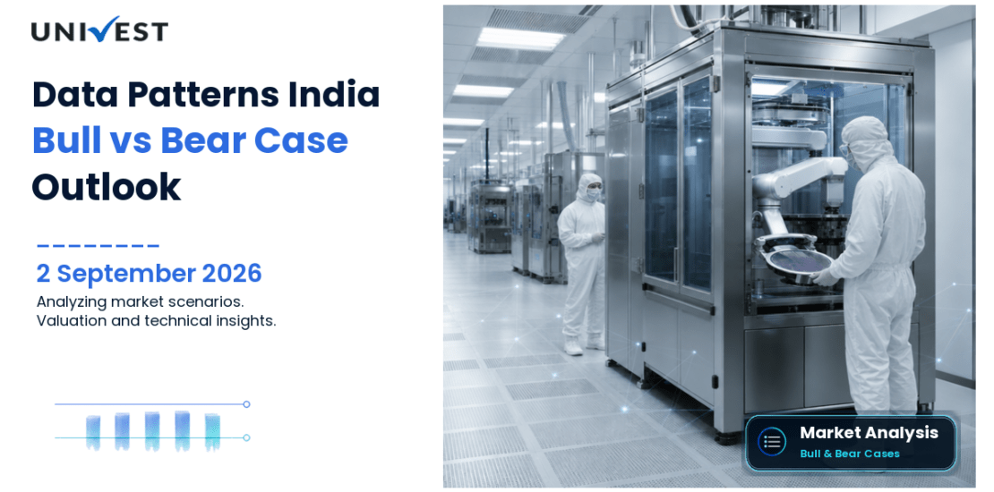 Data Patterns India Share: Bull Case vs Bear Case for 2026