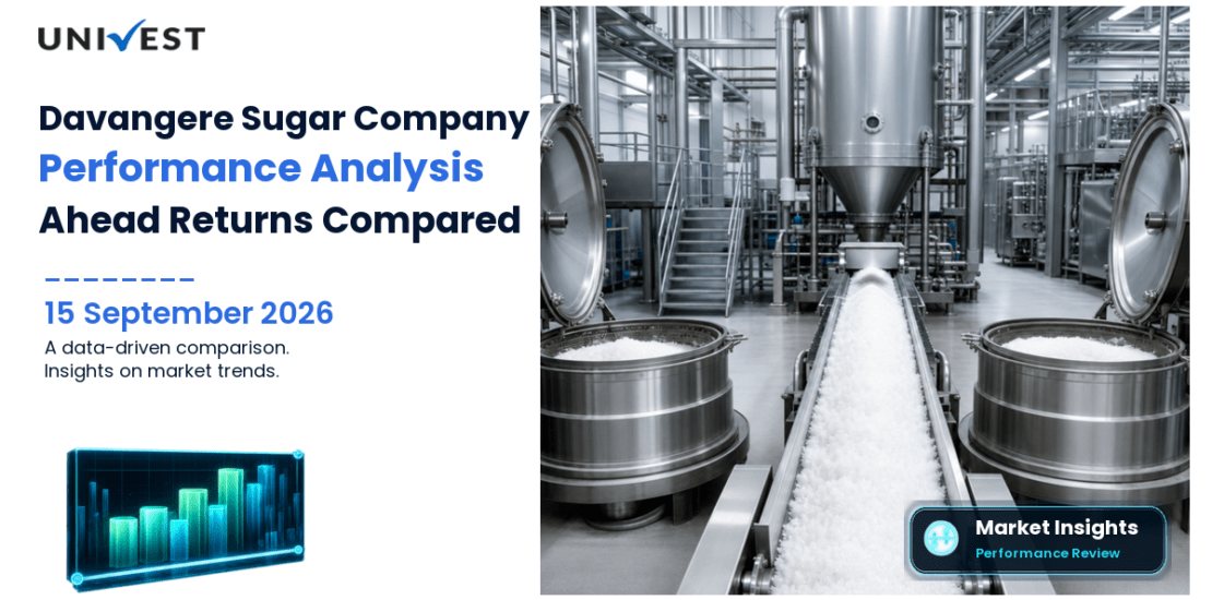 Davangere Sugar Company vs Nifty 50: Returns Compared