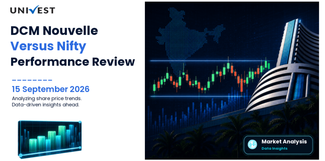 DCM Nouvelle vs Nifty 50: Share Price Performance Compared