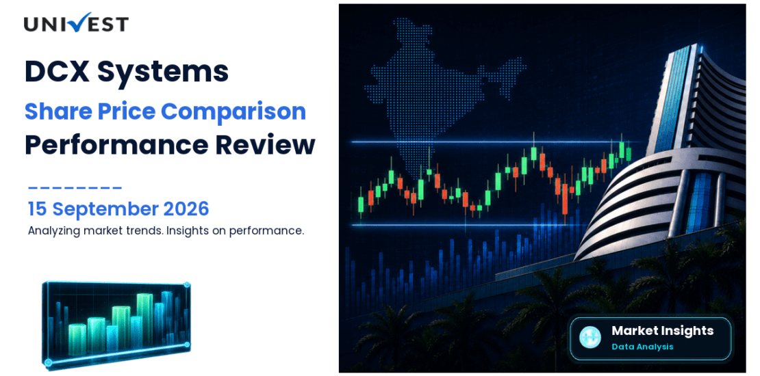 DCX Systems vs Nifty 50: Share Price Performance Compared