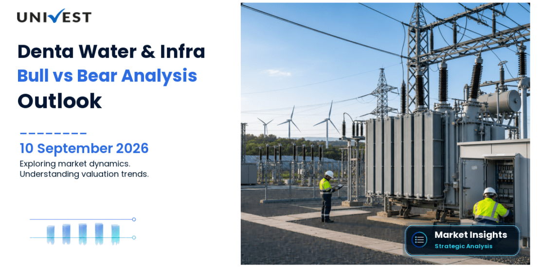 Denta Water and Infra Solutions Share: Bull Case vs Bear Case for 2026