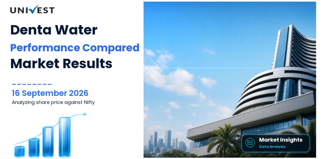 Denta Water and Infra Solutions vs Nifty 50: Returns Compared
