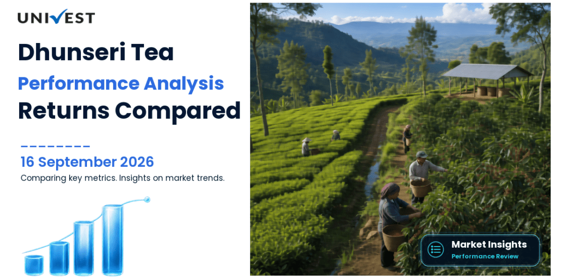 Dhunseri Tea & Industries vs Nifty 50: Returns Compared