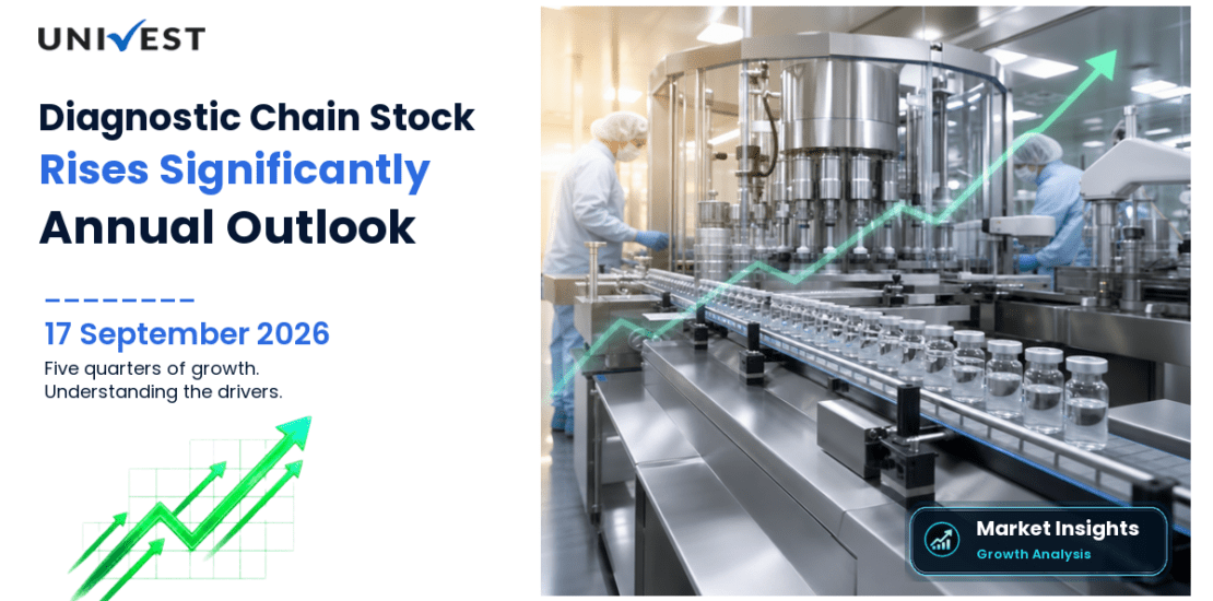 This Diagnostic Chain Stock Rises 43% in 1 Year: What Is Powering the Re-Rating?