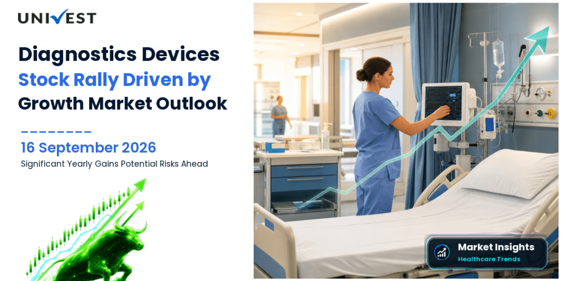 This Diagnostics Devices Stock Rises 100% in 1 Year: What Is Driving the Rally?