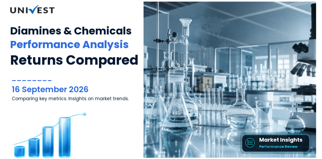 Diamines & Chemicals vs Nifty 50: Returns Compared