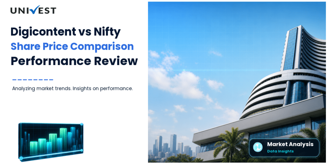 Digicontent vs Nifty 50: Share Price Performance Compared