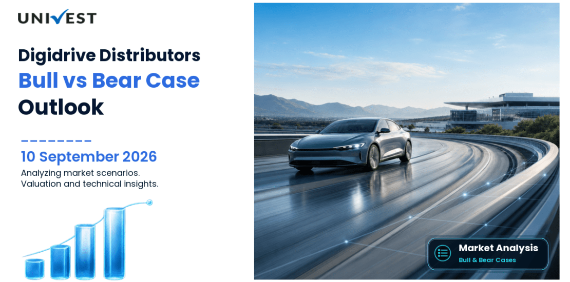 Digidrive Distributors Bull Case vs Bear Case for 2026