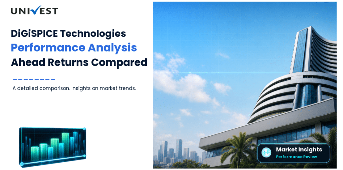 DiGiSPICE Technologies vs Nifty 50: Returns Compared