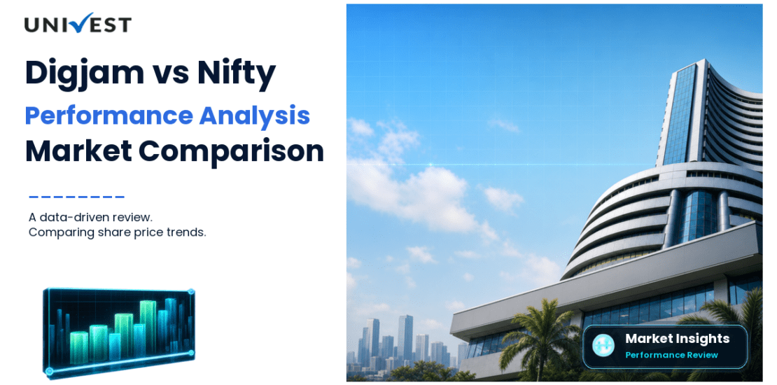 Digjam vs Nifty 50: Share Price Performance Compared