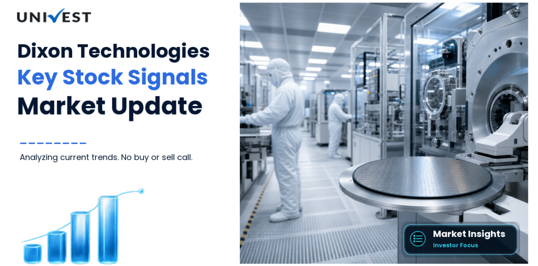 Dixon Technologies India: 7 Stock Signals Investors Are Watching Right Now