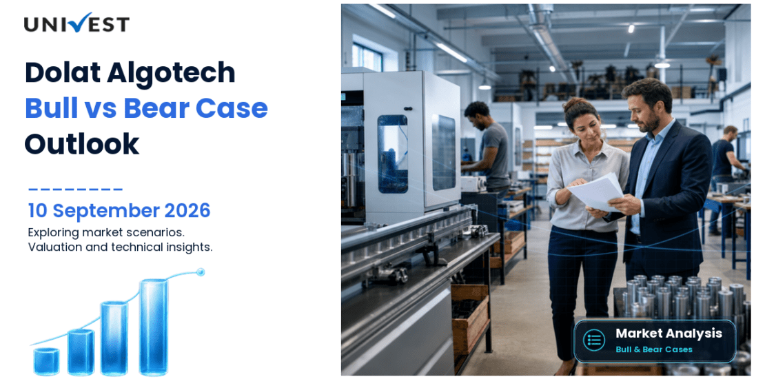 Dolat Algotech Bull Case vs Bear Case for 2026