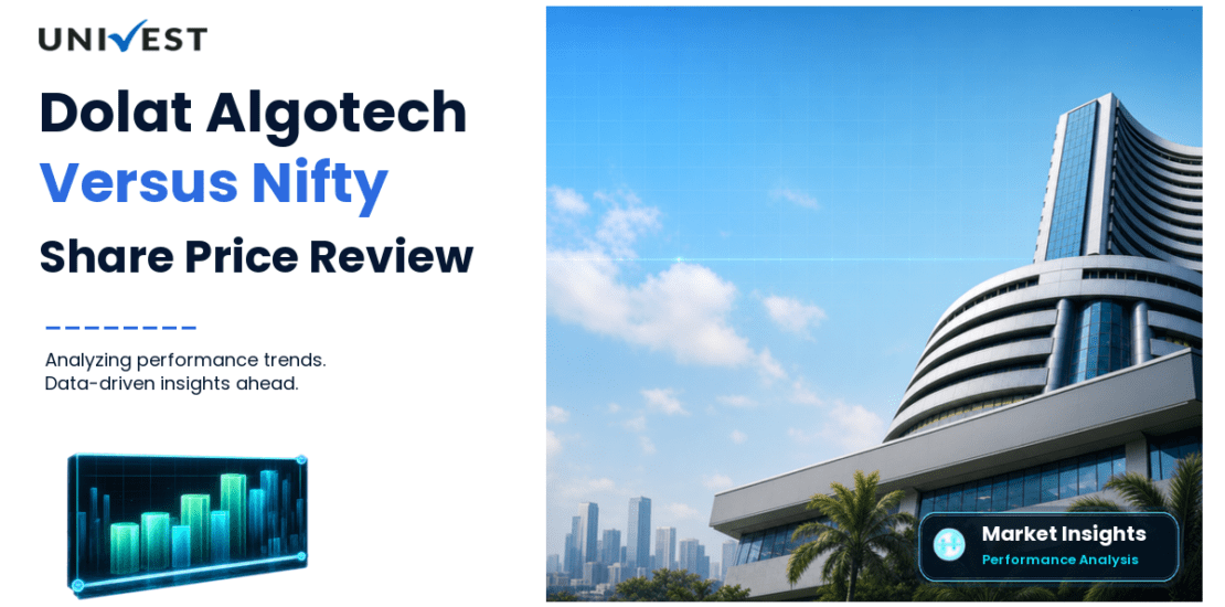 Dolat Algotech vs Nifty 50: Share Price Performance Compared