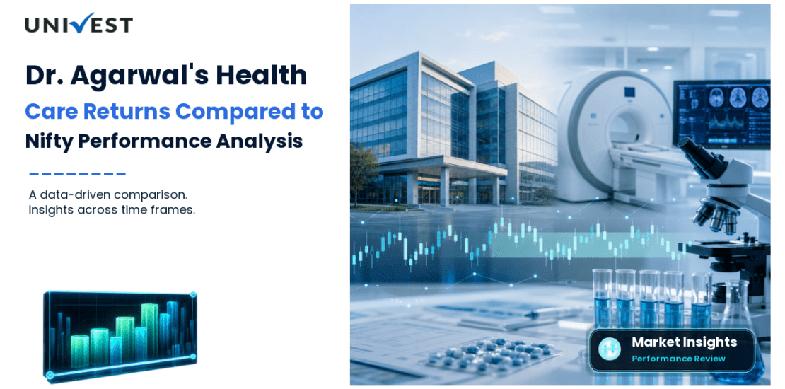 Dr. Agarwal's Health Care vs Nifty 50: Returns Compared