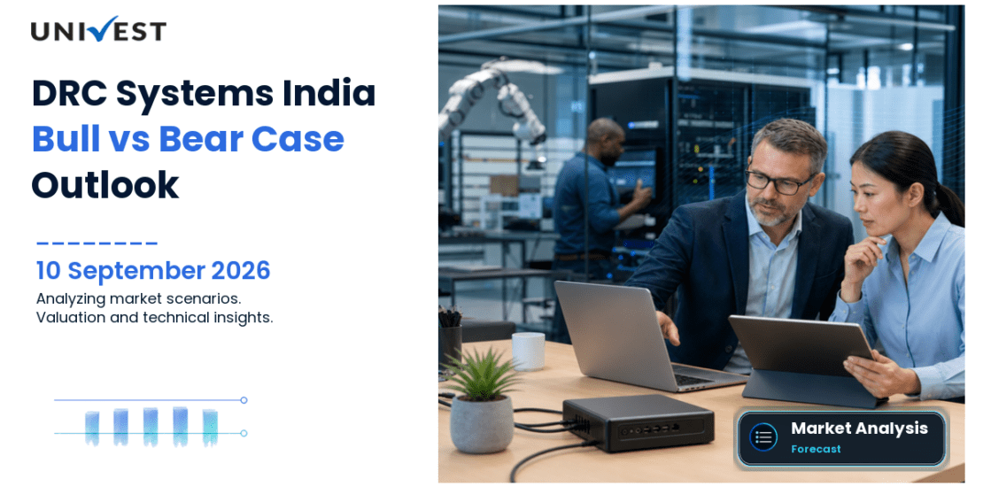 DRC Systems India Bull Case vs Bear Case for 2026
