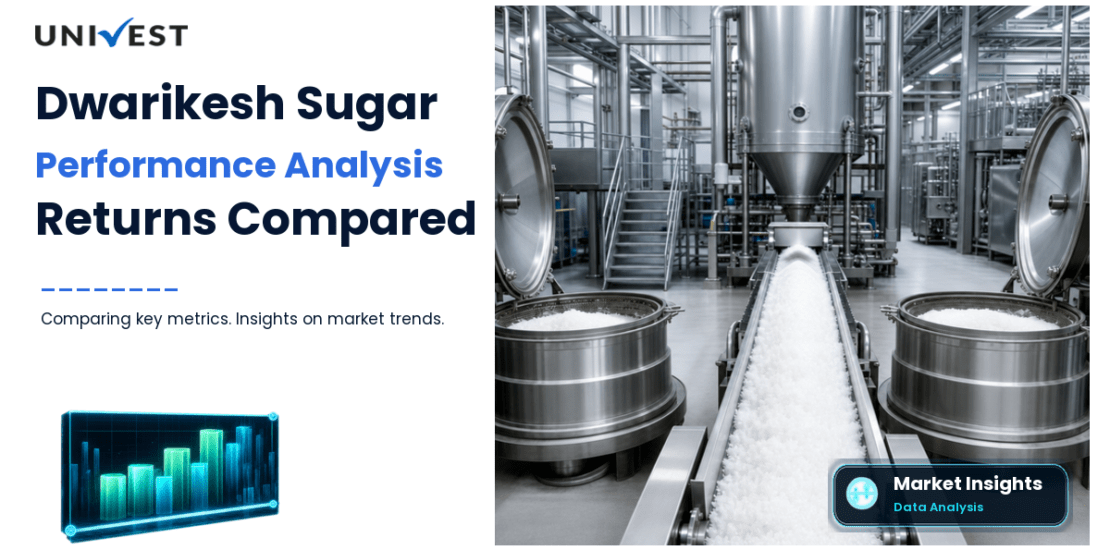 Dwarikesh Sugar Industries vs Nifty 50: Returns Compared