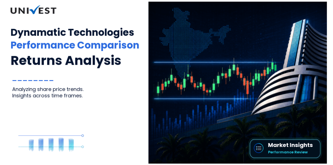 Dynamatic Technologies vs Nifty 50: Returns Compared