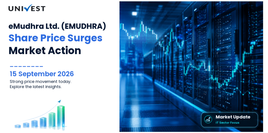 eMudhra Share Price