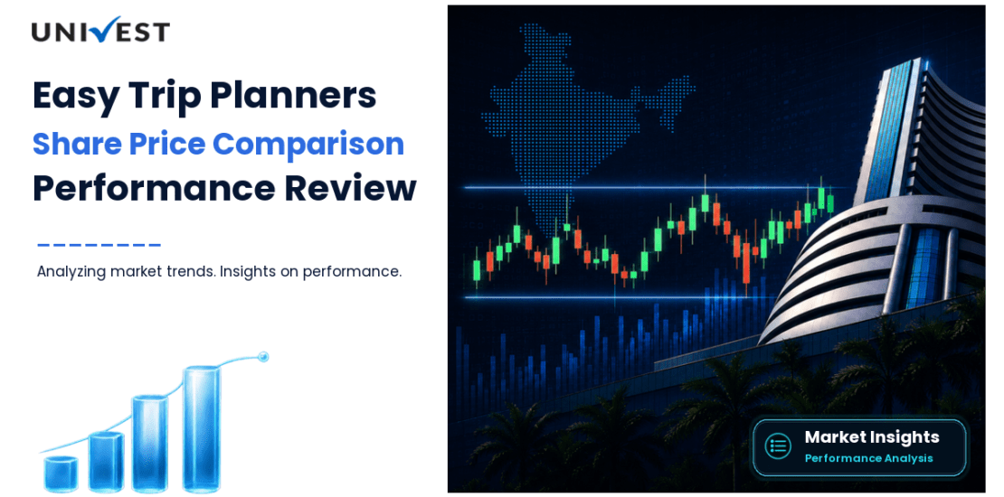 Easy Trip Planners vs Nifty 50: Share Price Performance Compared