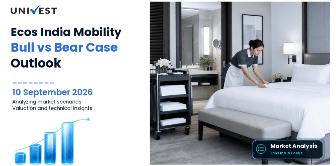 Ecos India Mobility and Hospitality Bull Case vs Bear Case for 2026