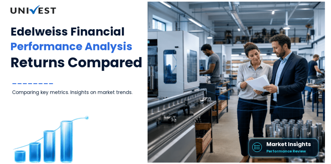 Edelweiss Financial Services vs Nifty 50: Returns Compared