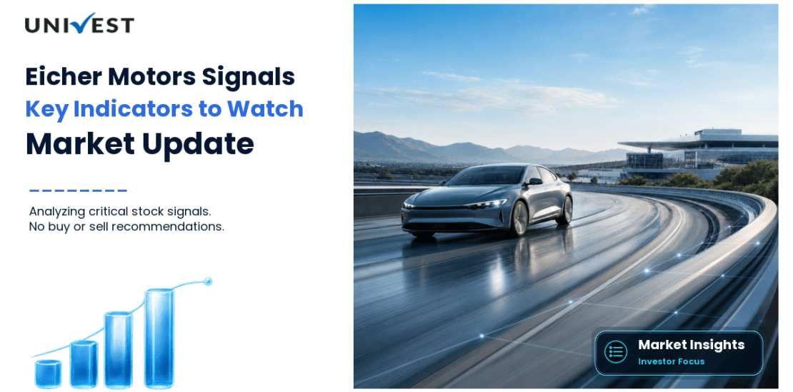 Eicher Motors: 7 Stock Signals Investors Are Watching Right Now