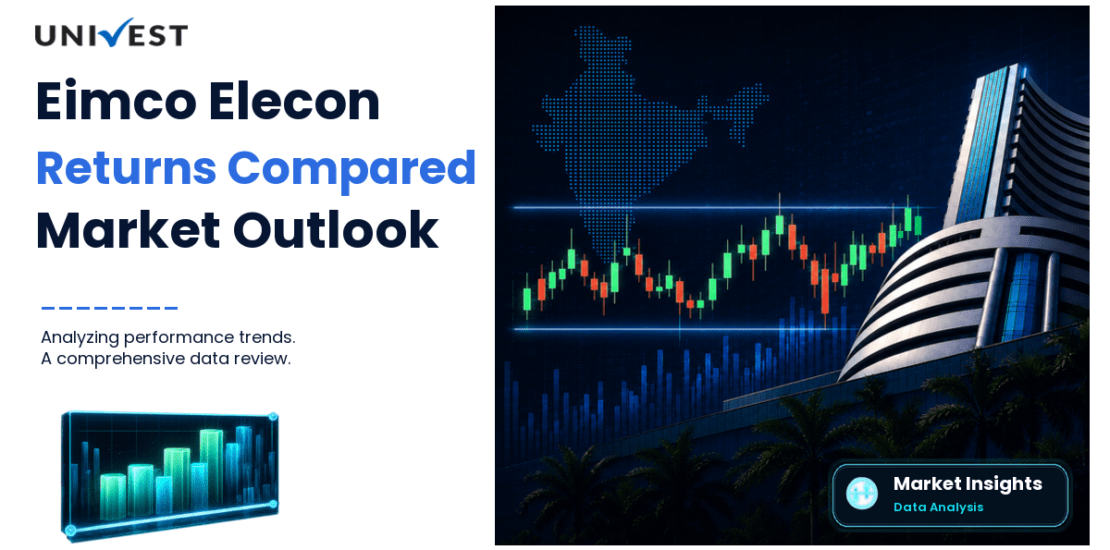 Eimco Elecon (India) vs Nifty 50: Returns Compared