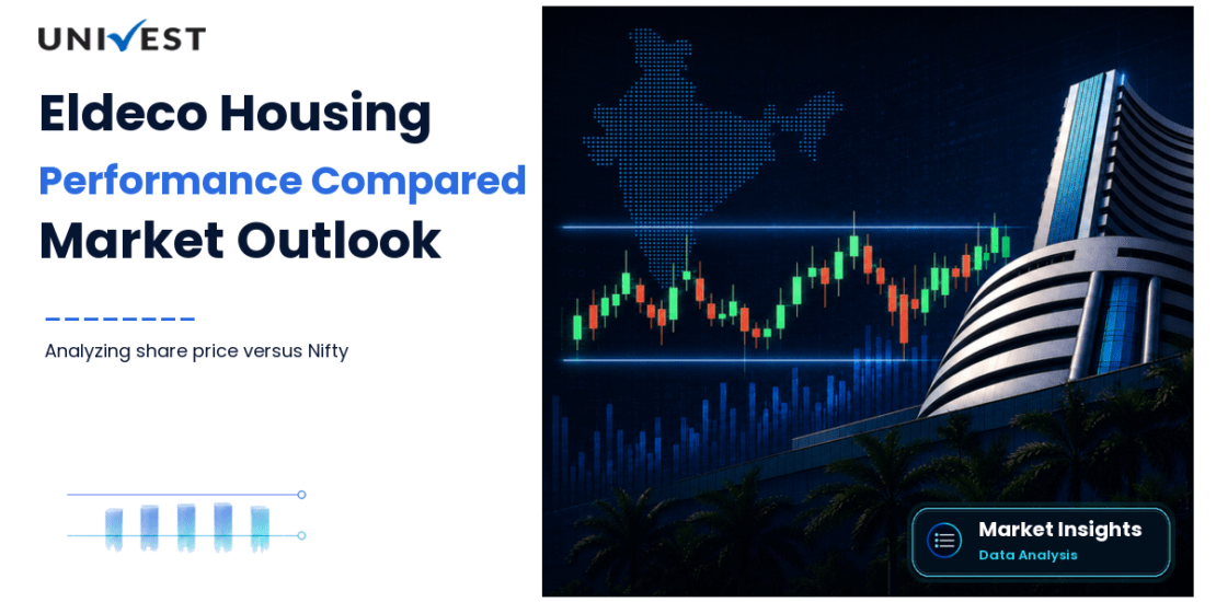 Eldeco Housing And Industries vs Nifty 50: Returns Compared