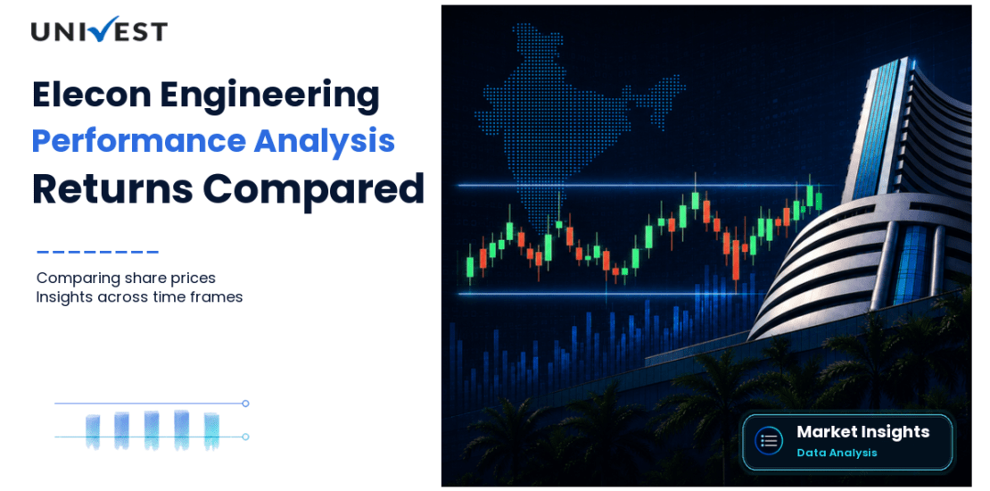 Elecon Engineering Company vs Nifty 50: Returns Compared
