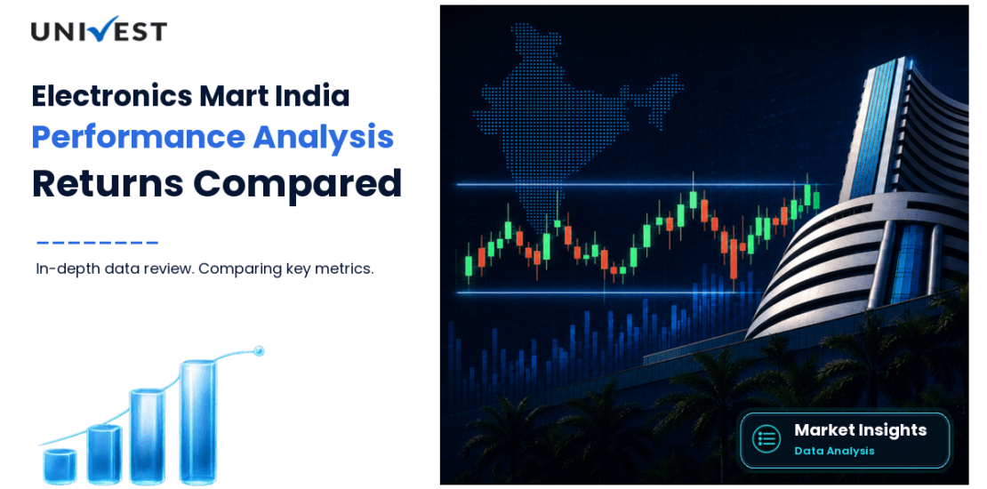Electronics Mart India vs Nifty 50: Returns Compared