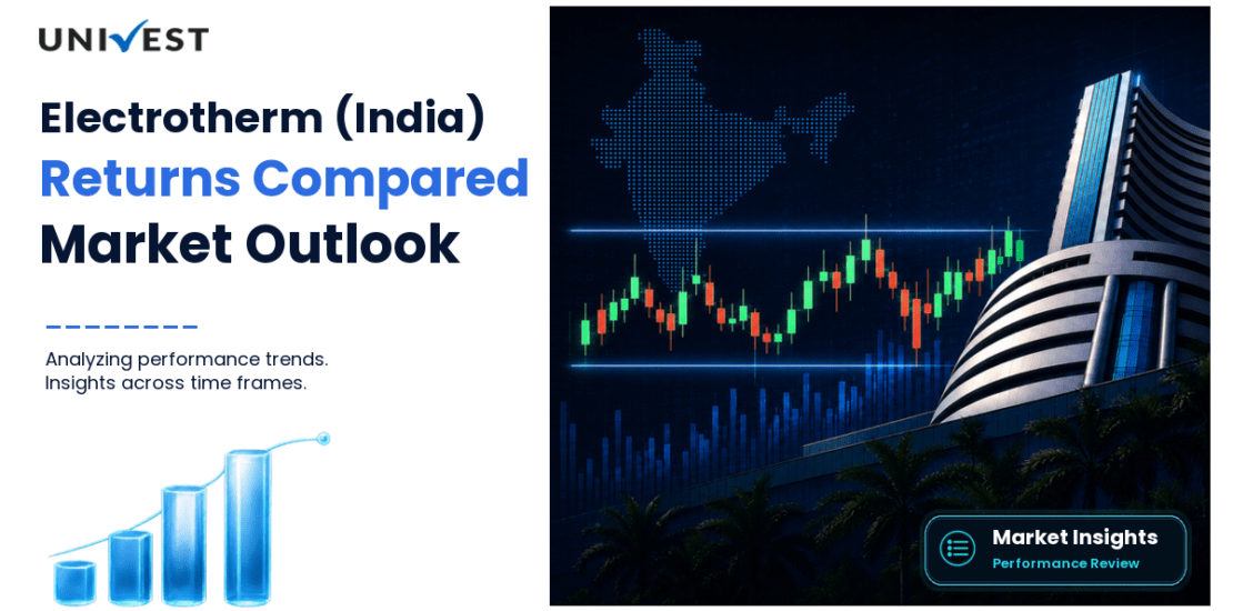 Electrotherm (India) vs Nifty 50: Returns Compared
