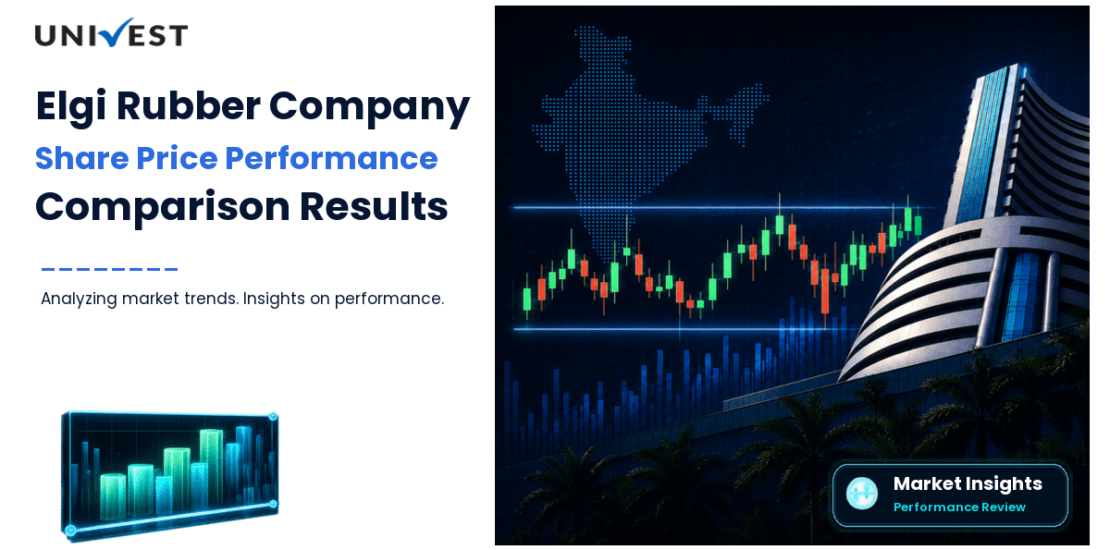 Elgi Rubber Company vs Nifty 50: Share Price Performance Compared