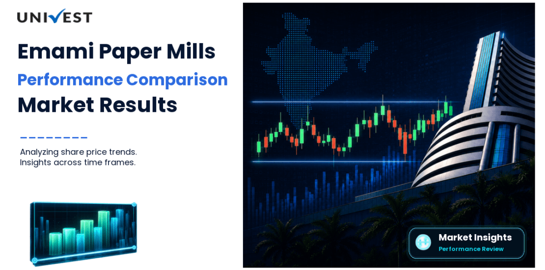 Emami Paper Mills vs Nifty 50: Share Price Performance Compared