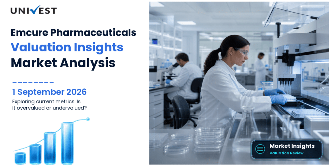 Is Emcure Pharmaceuticals Overvalued or Undervalued Right Now?