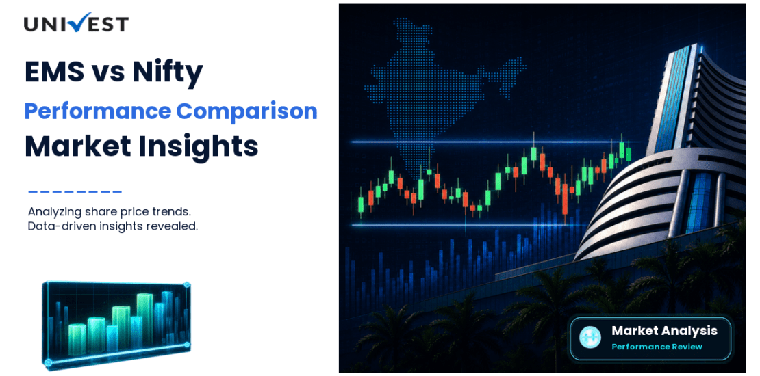EMS vs Nifty 50: Share Price Performance Compared