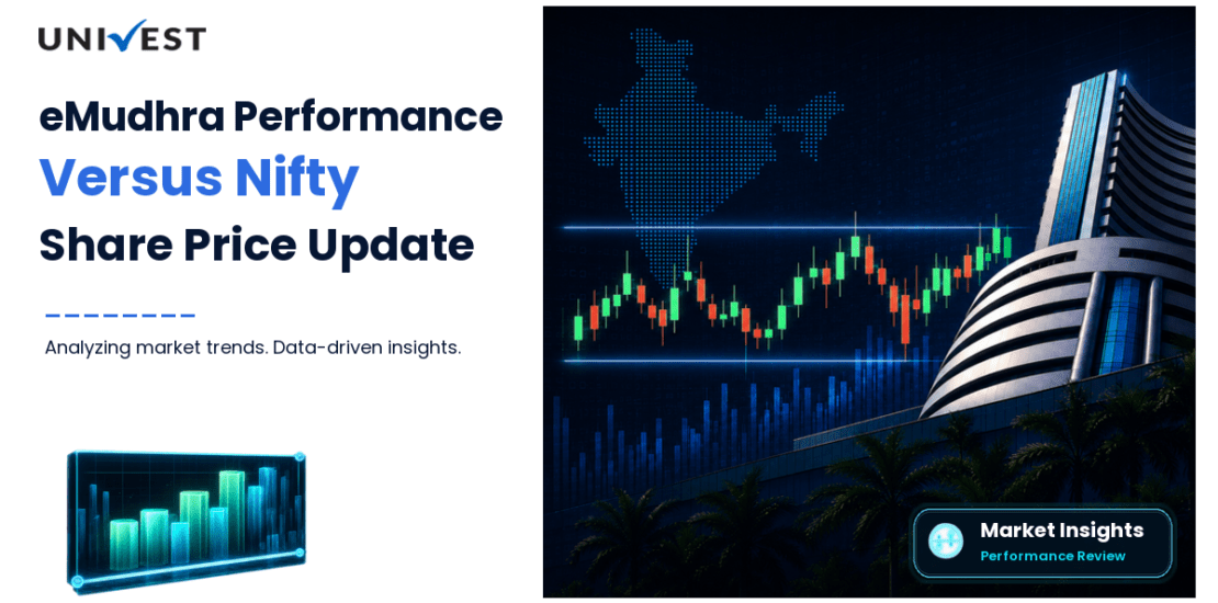 eMudhra vs Nifty 50: Share Price Performance Compared