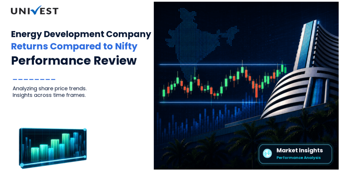 Energy Development Company vs Nifty 50: Returns Compared
