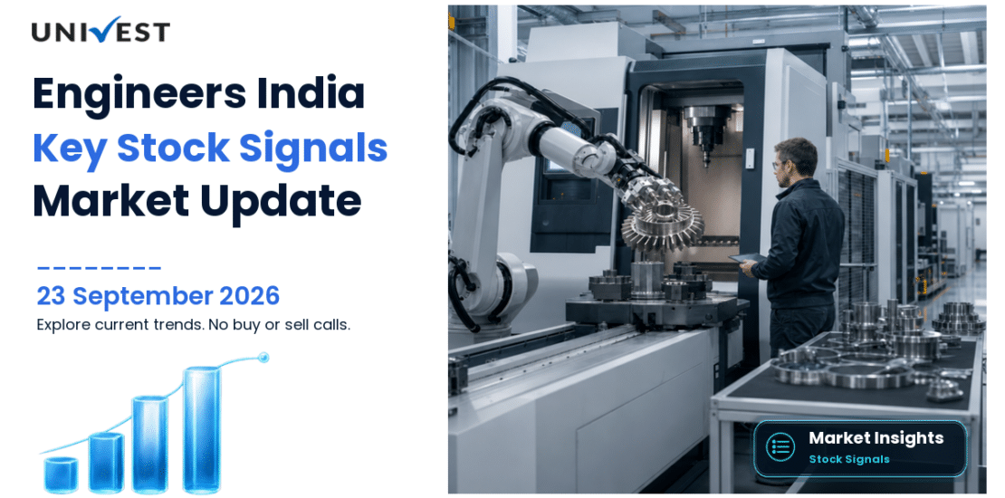 Engineers India: 7 Stock Signals Investors Are Watching Right Now
