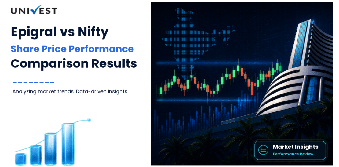 Epigral vs Nifty 50: Share Price Performance Compared