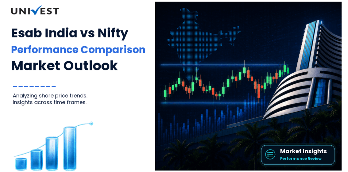 Esab India vs Nifty 50: Share Price Performance Compared