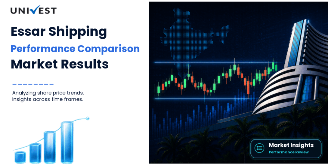 Essar Shipping vs Nifty 50: Share Price Performance Compared